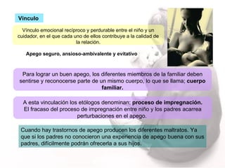 Vínculo   A esta vinculación los etólogos denominan;  proceso de impregnación. El fracaso del proceso de impregnación entre niño y los padres acarrea perturbaciones en el apego.  Vínculo emocional recíproco y perdurable entre el niño y un cuidador, en el que cada uno de ellos contribuye a la calidad de la relación. Apego seguro, ansioso-ambivalente y evitativo  Para lograr un buen apego, los diferentes miembros de la familiar deben sentirse y reconocerse parte de un mismo cuerpo, lo que se llama;  cuerpo familiar. Cuando hay trastornos de apego producen los diferentes maltratos. Ya que si los padres no conocieron una experiencia de apego buena con sus padres, difícilmente podrán ofrecerla a sus hijos. 