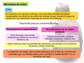 Momentos de Crisis   Toda familia pasa por momentos de crisis   Perturbaciones Intrafamiliares Estos momentos abren la posibilidad de crecimiento, pero también son la fuente de tensiones y estrés intrafamiliar   La aparición de malos tratos puede explicarse por la falta de mecanismos naturales que una familia posee para controlar el “estrés familiar” en un momento de crisis. Crisis   Un momento en la vida de un individuo, en el cual debe enfrentar, de manera impostergable, una situación de conflicto de diversas causas,   la cual es incapaz de resolver con sus mecanismos habituales de solución de problemas . Crisis de pareja, nacimientos, adolescencia, pérdida de uno de los miembros, etc. Perturbaciones de su medio ambiente Cambios de domicilio, conflictos laborales, emigración, cesantía, etc. 