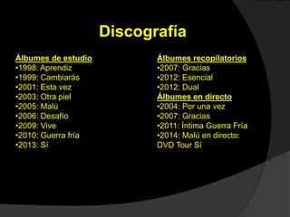 Álbumes de estudio
•1998: Aprendiz
•1999: Cambiarás
•2001: Esta vez
•2003: Otra piel
•2005: Malú
•2006: Desafío
•2009: Vive
•2010: Guerra fría
•2013: Sí
Álbumes recopilatorios
•2007: Gracias
•2012: Esencial
•2012: Dual
Álbumes en directo
•2004: Por una vez
•2007: Gracias
•2011: Íntima Guerra Fría
•2014: Malú en directo:
DVD Tour Sí
Discografía
 