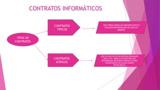 CONTRATOS INFORMÁTICOS
TIPOS DE
CONTRATOS
CONTRATOS
TÍPICOS
CONTRATOS
ATÍPICOS
SON TODOS AQUELLOS ARCHIVOS QUE SE
ENCUENTRAN REGULADO EN UNA LEY
VIGENTE.
SON LOS QUE NO SE ENCUENTRAN REGULADO
POR LA LEY, PERO HA NACIDO POR UNA
DETERMINADA NECESIDAD HUMANA O COMO
CIONSECUENCIA DE ALGUN AVANCE
TECNOLÓGICO.
 