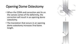 • When the CORA and correction axis lie on
the convex cortex of the deformity, the
correction will result in an opening dome
osteotomy.
• The translation that occurs in an opening
dome osteotomy increases final bone
length.
Opening Dome Osteotomy
 