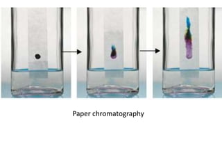 Paper chromatography
 
