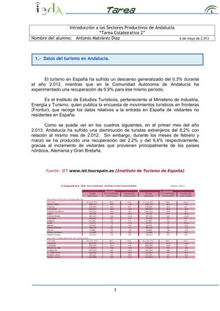 1
1.- Datos del turismo en Andalucía.
El turismo en España ha sufrido un descenso generalizado del 0,3% durante
el año 2.012, mientras que en la Comunidad Autónoma de Andalucía ha
experimentado una recuperación de 0,9% para ése mismo período.
Es el Instituto de Estudios Turísticos, perteneciente al Ministerio de Industria,
Energía y Turismo, quien publica la encuesta de movimientos turísticos en fronteras
(Frontur), que recoge los datos relativos a la entrada en España de visitantes no
residentes en España.
Como se puede ver en los cuadros siguientes, en el primer mes del año
2.013, Andalucía ha sufrido una disminución de turistas extranjeros del 8,2% con
relación al mismo mes de 2.012. Sin embargo, durante los meses de febrero y
marzo se ha producido una recuperación del 2,2% y del 9,4% respectivamente,
gracias al incremento de visitantes que provienen principalmente de los países
nórdicos, Alemania y Gran Bretaña.
Fuente: IET www.iet.tourspain.es (Instituto de Turismo de España)
Introducción a los Sectores Productivos de Andalucía
“Tarea Colaborativa 2”
Nombre del alumno: Antonio Malvárez Díaz 6 de mayo de 2.013
 