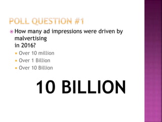  How many ad impressions were driven by
malvertising
in 2016?
 Over 10 million
 Over 1 Billion
 Over 10 Billion
10 BILLION
 