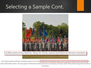 Selecting a Sample Cont.
 