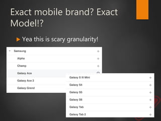 Exact mobile brand? Exact
Model!?
 Yea this is scary granularity!
 