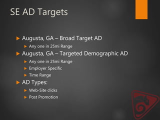 SE AD Targets
 Augusta, GA – Broad Target AD
 Any one in 25mi Range
 Augusta, GA – Targeted Demographic AD
 Any one in 25mi Range
 Employer Specific
 Time Range
 AD Types:
 Web-Site clicks
 Post Promotion
 