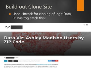Build out Clone Site
 Used Httrack for cloning of legit Data..
FB has too catch this!
 