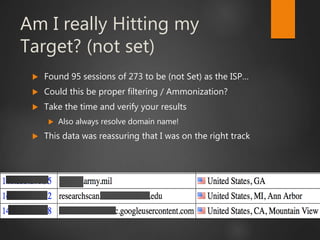 Am I really Hitting my
Target? (not set)
 Found 95 sessions of 273 to be (not Set) as the ISP…
 Could this be proper filtering / Ammonization?
 Take the time and verify your results
 Also always resolve domain name!
 This data was reassuring that I was on the right track
 