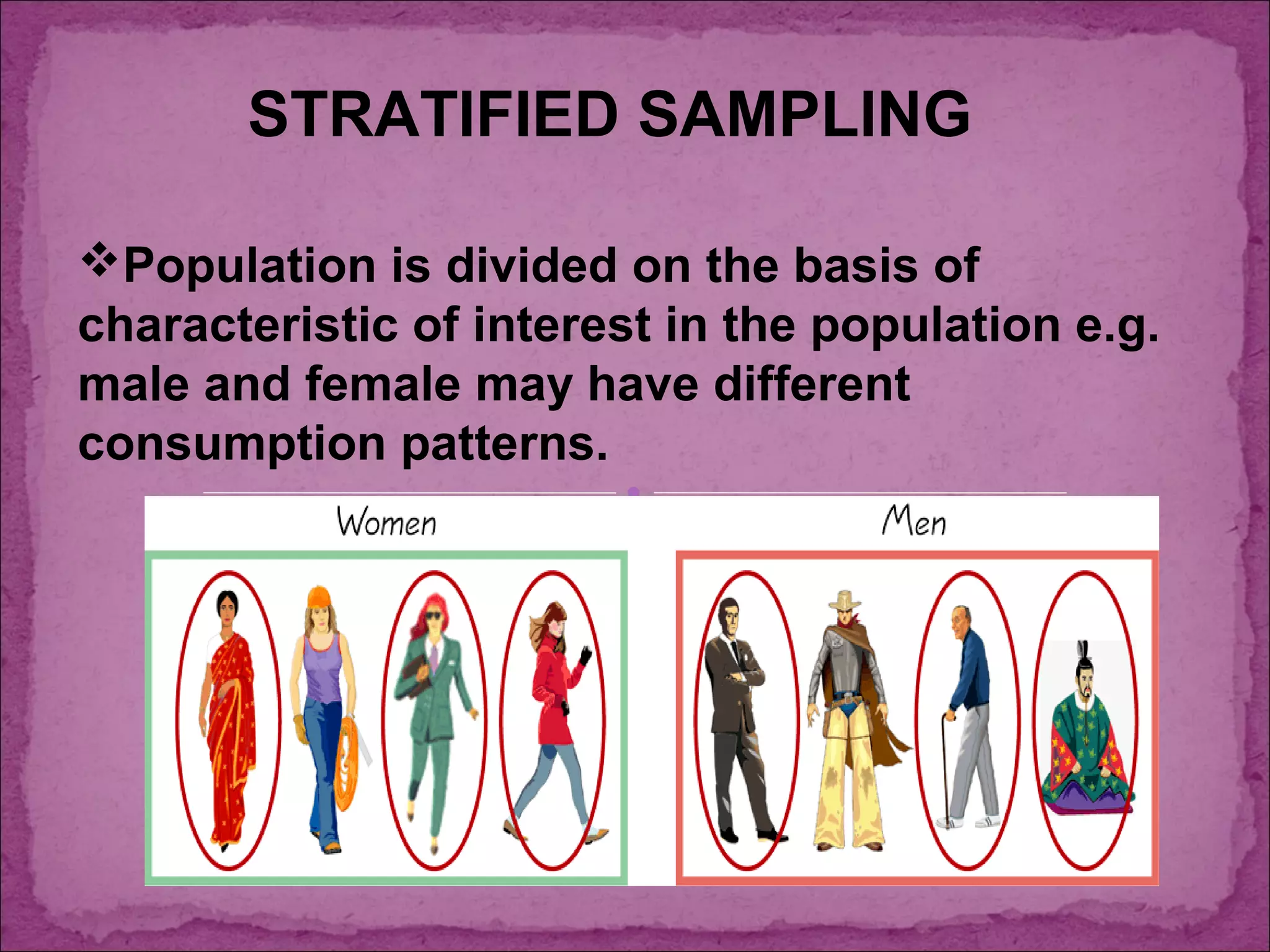 STRATIFIED SAMPLING
Population is divided on the basis of
characteristic of interest in the population e.g.
male and female may have different
consumption patterns.
 