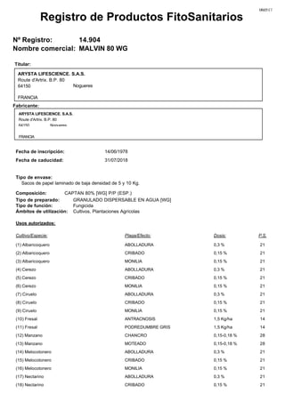 MALVIN 80 WG
Registro de Productos FitoSanitarios
Nº Registro: 14.904
Nombre comercial:
060517
Titular:
ARYSTA LIFESCIENCE, S.A.S.
Route d'Artrix. B.P. 80
Fecha de inscripción: 14/06/1978
64150 Nogueres
Fecha de caducidad: 31/07/2018
FRANCIA
Fabricante:
ARYSTA LIFESCIENCE, S.A.S.
Route d'Artrix. B.P. 80
Nogueres64150
FRANCIA
Sacos de papel laminado de baja densidad de 5 y 10 Kg.
Tipo de envase:
Composición: CAPTAN 80% [WG] P/P (ESP.)
Tipo de preparado: GRANULADO DISPERSABLE EN AGUA [WG]
Tipo de función: Fungicida
Ámbitos de utilización: Cultivos, Plantaciones Agrícolas
Usos autorizados:
P.S.Dosis:Plaga/Efecto:Cultivo/Especie:
0,3 %ABOLLADURA 21(1) Albaricoquero
0,15 %CRIBADO 21(2) Albaricoquero
0,15 %MONILIA 21(3) Albaricoquero
0,3 %ABOLLADURA 21(4) Cerezo
0,15 %CRIBADO 21(5) Cerezo
0,15 %MONILIA 21(6) Cerezo
0,3 %ABOLLADURA 21(7) Ciruelo
0,15 %CRIBADO 21(8) Ciruelo
0,15 %MONILIA 21(9) Ciruelo
1,5 Kg/haANTRACNOSIS 14(10) Fresal
1,5 Kg/haPODREDUMBRE GRIS 14(11) Fresal
0,15-0,18 %CHANCRO 28(12) Manzano
0,15-0,18 %MOTEADO 28(13) Manzano
0,3 %ABOLLADURA 21(14) Melocotonero
0,15 %CRIBADO 21(15) Melocotonero
0,15 %MONILIA 21(16) Melocotonero
0,3 %ABOLLADURA 21(17) Nectarino
0,15 %CRIBADO 21(18) Nectarino
 