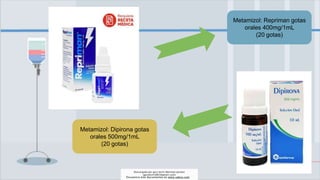 Metamizol: Repriman gotas
orales 400mg/1mL
(20 gotas)
Metamizol: Dipirona gotas
orales 500mg/1mL
(20 gotas)
Descargado por gary kevin Martinez perales
(garykevin5823@gmail.com)
Encuentra más documentos en www.udocz.com
 