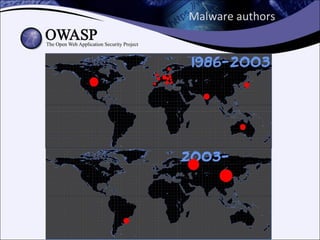 Malware authors
 