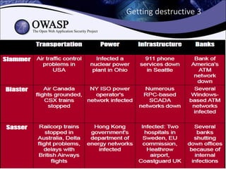 Getting destructive 3
 