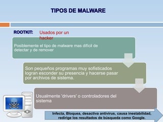 Usados por un
             hacker
Posiblemente el tipo de malware mas difícil de
detectar y de remover



      Son pequeños programas muy sofisticados
      logran esconder su presencia y hacerse pasar
      por archivos de sistema.



            Usualmente 'drivers' o controladores del
            sistema

                     Infecta, Bloquea, desactiva antivirus, causa inestabilidad,
                         redirige los resultados de búsqueda como Google.
 