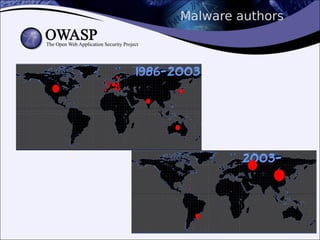 Malware authors
 