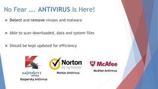 No Fear …. ANTIVIRUS Is Here!
 Detect and remove viruses and malware
 Able to scan downloaded, data and system files
 Should be kept updated for efficiency
Kaspersky Antivirus
Norton Antivirus
McAfee Antivirus
 