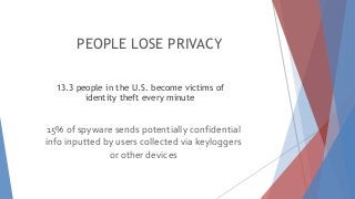 13.3 people in the U.S. become victims of
identity theft every minute
15% of spyware sends potentially confidential
info inputted by users collected via keyloggers
or other devices
PEOPLE LOSE PRIVACY
 