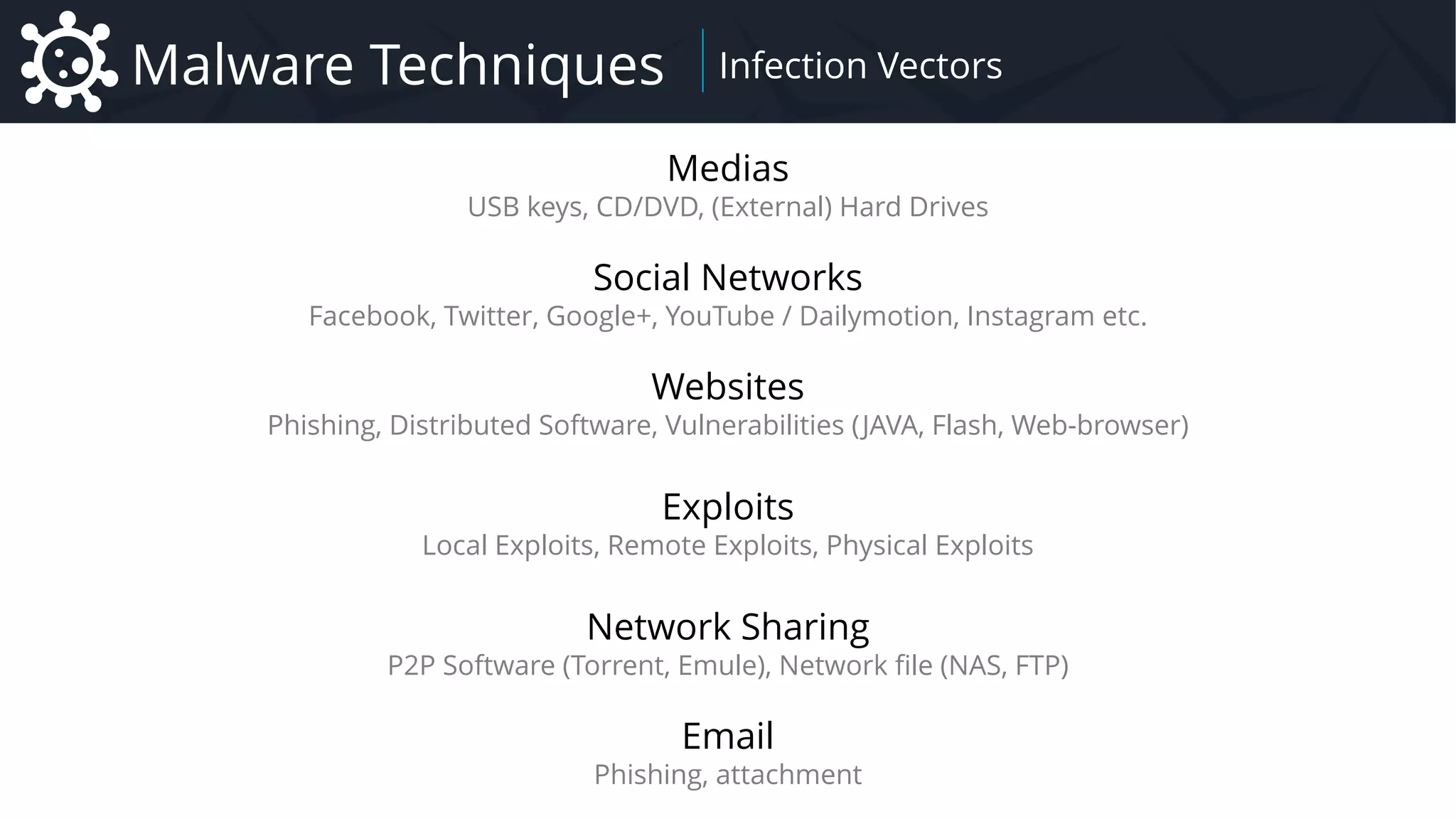 Malware Introduction to Malware – Focus on Remote Administration Tool Family
Malware Techniques Infection Vectors
Medias
USB keys, CD/DVD, (External) Hard Drives
Social Networks
Facebook, Twitter, Google+, YouTube / Dailymotion, Instagram etc.
Websites
Phishing, Distributed Software, Vulnerabilities (JAVA, Flash, Web-browser)
Exploits
Local Exploits, Remote Exploits, Physical Exploits
Network Sharing
P2P Software (Torrent, Emule), Network file (NAS, FTP)
Email
Phishing, attachment
 
