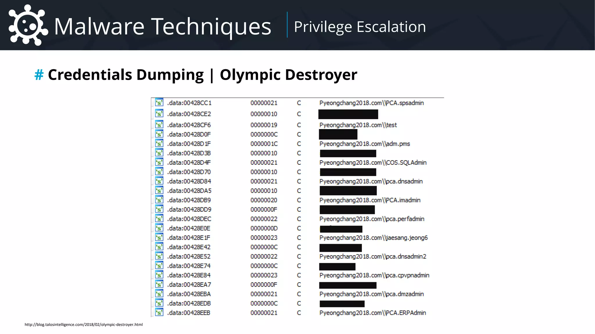 Malware Introduction to Malware – Focus on Remote Administration Tool Family
Malware Techniques Privilege Escalation
# Credentials Dumping | Olympic Destroyer
http://blog.talosintelligence.com/2018/02/olympic-destroyer.html
 