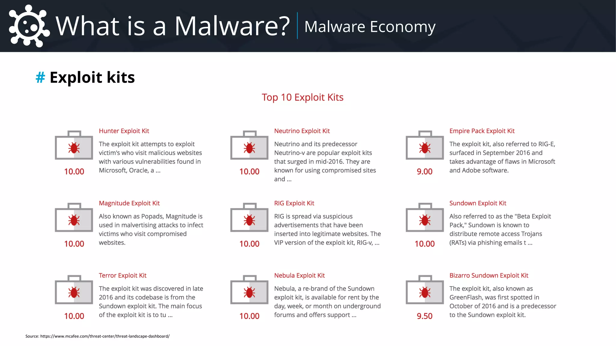 Malware Introduction to Malware – Focus on Remote Administration Tool Family
What is a Malware? Malware Economy
# Exploit kits
Source: https://www.mcafee.com/threat-center/threat-landscape-dashboard/
 