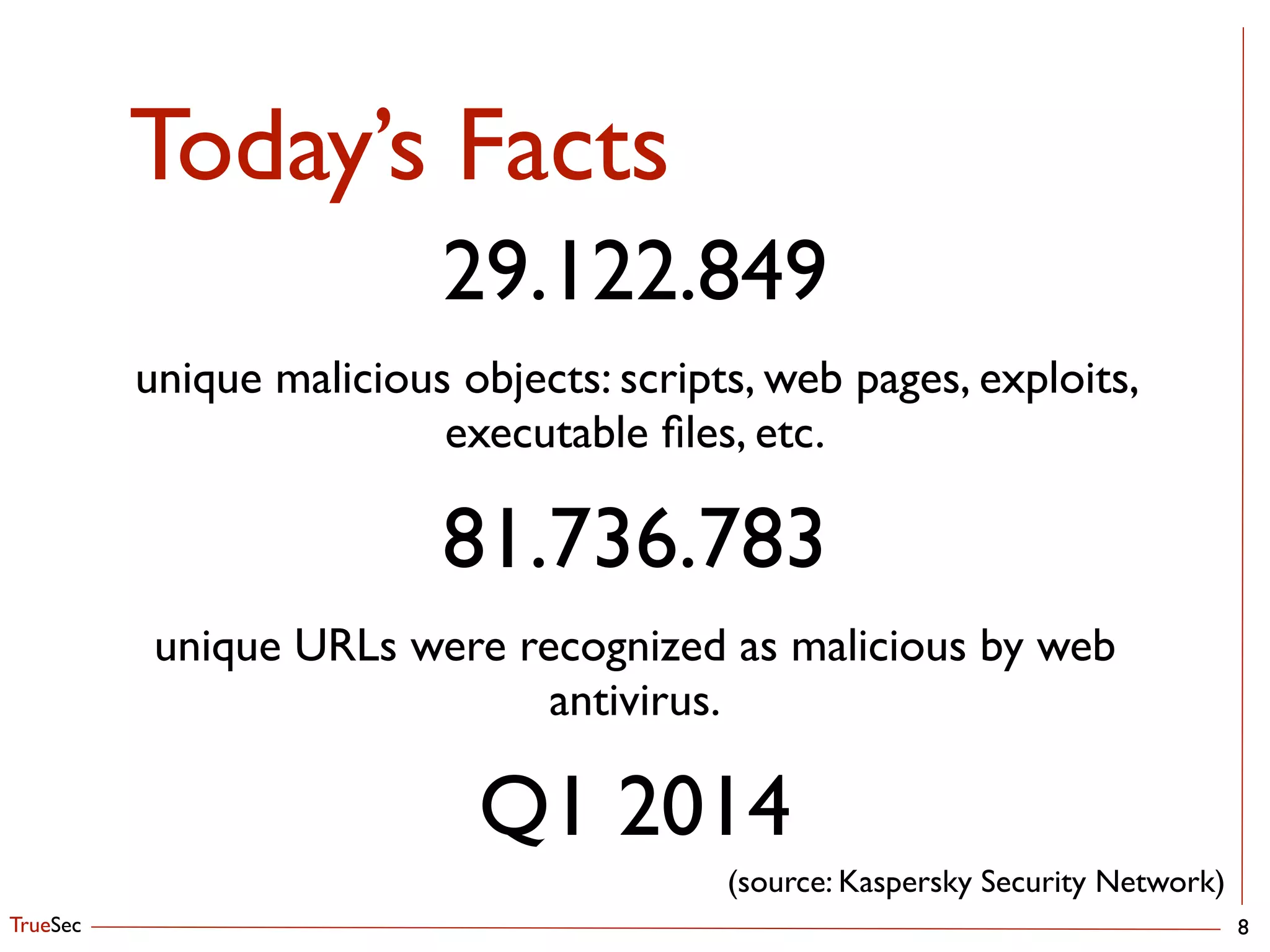 TrueSec
Today’s Facts
8
29.122.849	

unique malicious objects: scripts, web pages, exploits,
executable ﬁles, etc.	

81.736.783 	

unique URLs were recognized as malicious by web
antivirus.	

Q1 2014
(source: Kaspersky Security Network)
 