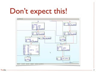 TrueSec
Don’t expect this!
7
 