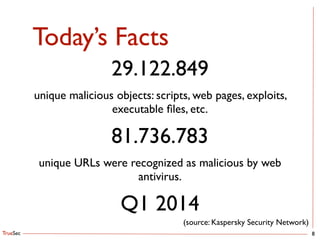 TrueSec
Today’s Facts
8
29.122.849	

unique malicious objects: scripts, web pages, exploits,
executable ﬁles, etc.	

81.736.783 	

unique URLs were recognized as malicious by web
antivirus.	

Q1 2014
(source: Kaspersky Security Network)
 