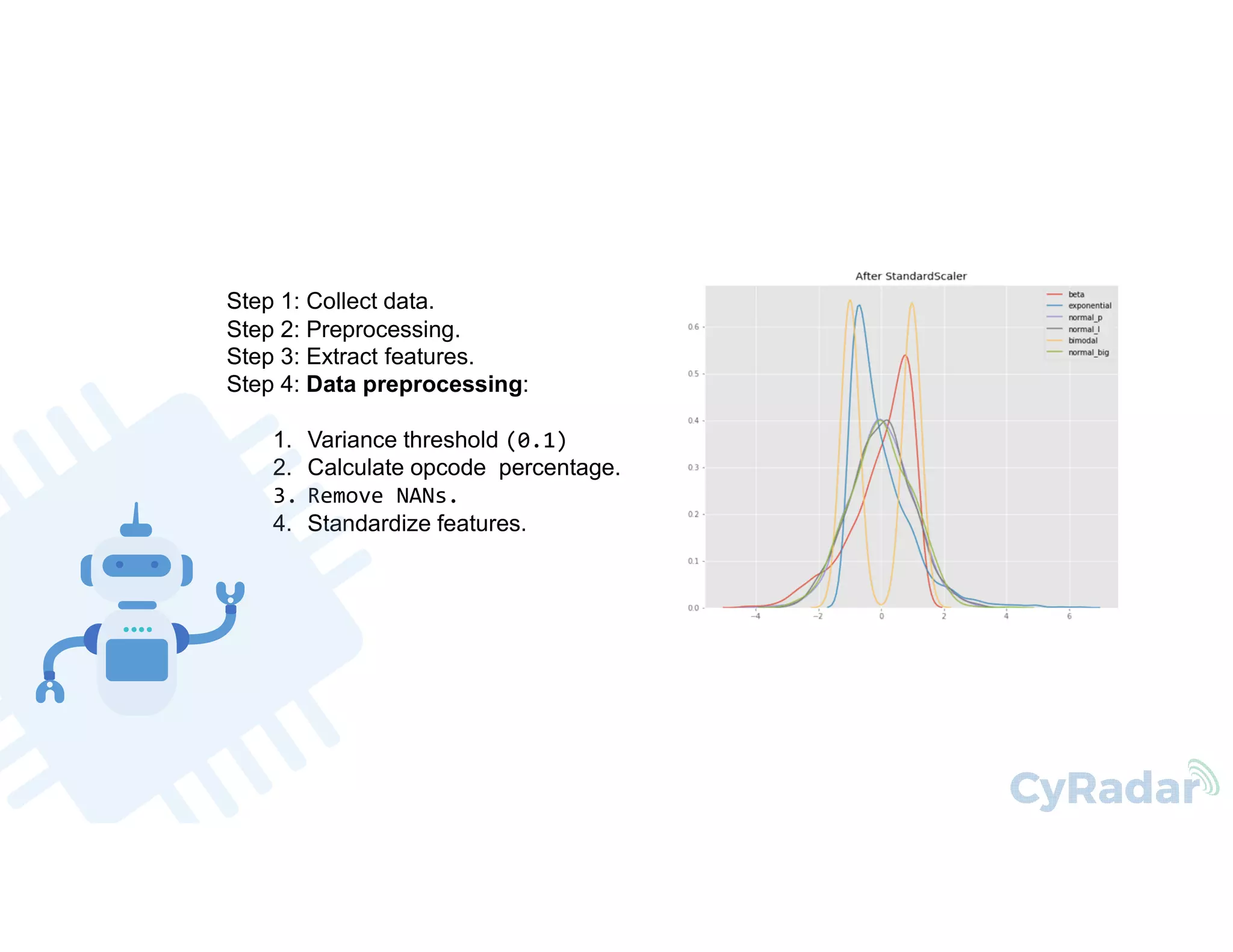 Malware detection-using-machine-learning | PDF