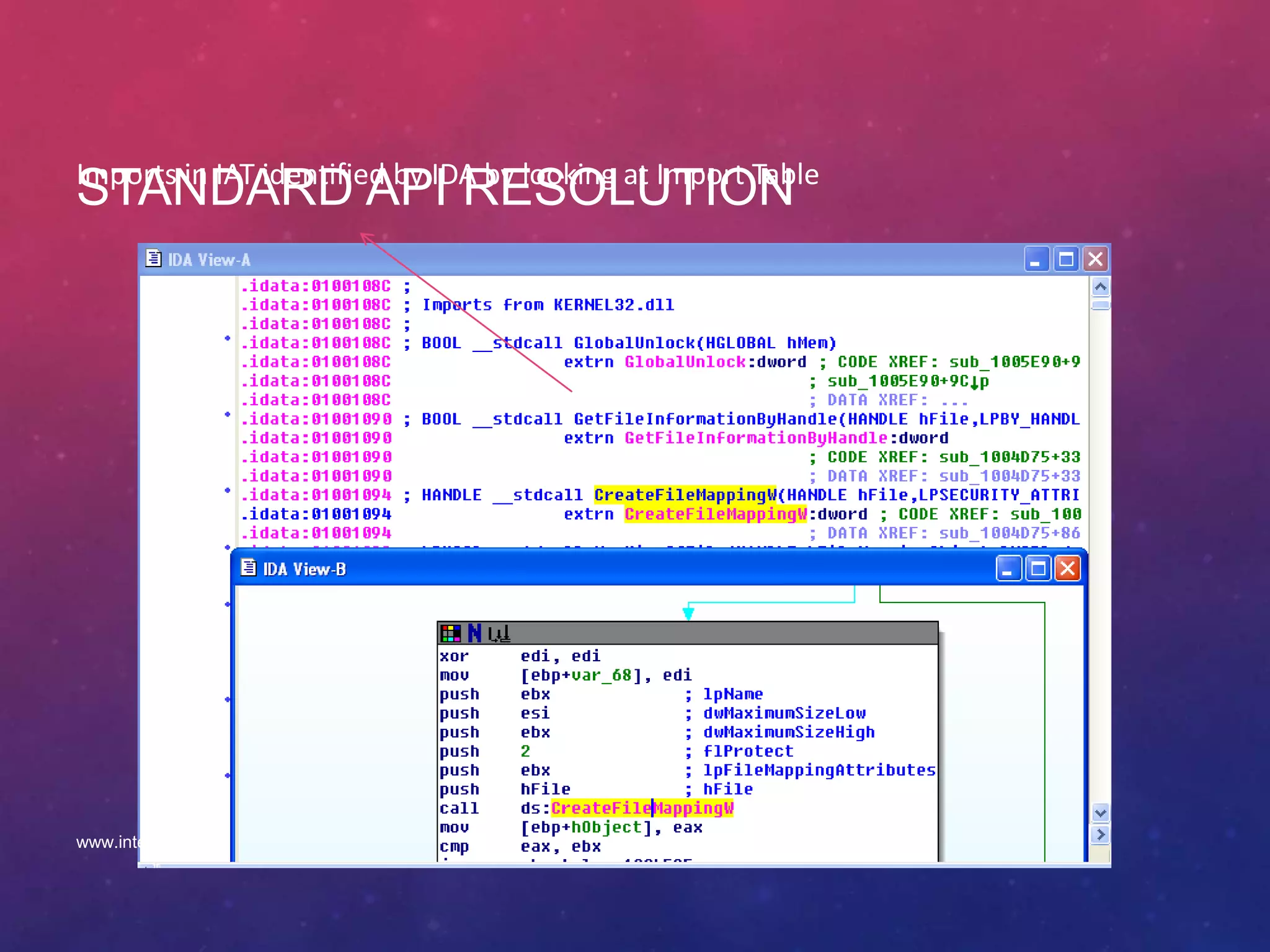 STANDARD API RESOLUTIONImports in IAT identified by IDA by looking at Import Table
www.intertel.co.za
 