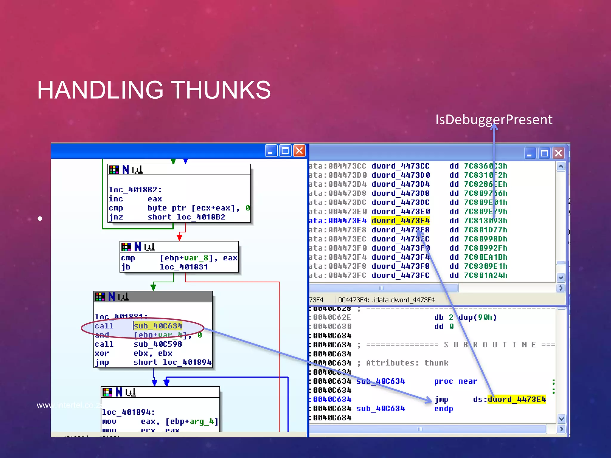 HANDLING THUNKS
• Identify subroutines with a JMP instruction only
• Treat any calls to these subs as an API call
IsDebuggerPresent
www.intertel.co.za
 
