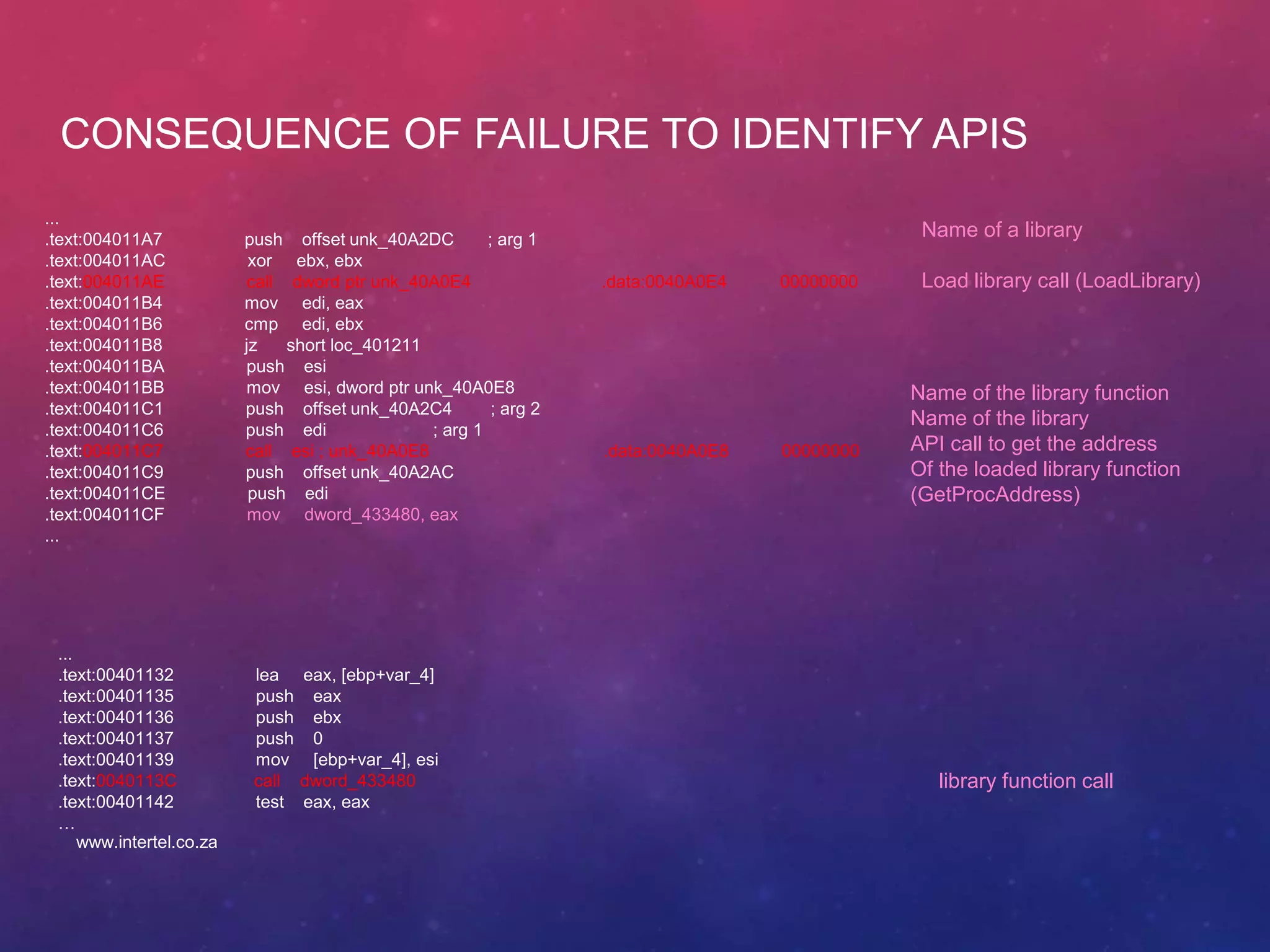 CONSEQUENCE OF FAILURE TO IDENTIFY APIS
...
.text:004011A7 push offset unk_40A2DC ; arg 1
.text:004011AC xor ebx, ebx
.text:004011AE call dword ptr unk_40A0E4 .data:0040A0E4 00000000
.text:004011B4 mov edi, eax
.text:004011B6 cmp edi, ebx
.text:004011B8 jz short loc_401211
.text:004011BA push esi
.text:004011BB mov esi, dword ptr unk_40A0E8
.text:004011C1 push offset unk_40A2C4 ; arg 2
.text:004011C6 push edi ; arg 1
.text:004011C7 call esi ; unk_40A0E8 .data:0040A0E8 00000000
.text:004011C9 push offset unk_40A2AC
.text:004011CE push edi
.text:004011CF mov dword_433480, eax
...
...
.text:00401132 lea eax, [ebp+var_4]
.text:00401135 push eax
.text:00401136 push ebx
.text:00401137 push 0
.text:00401139 mov [ebp+var_4], esi
.text:0040113C call dword_433480
.text:00401142 test eax, eax
…
Name of a library
Load library call (LoadLibrary)
Name of the library function
Name of the library
API call to get the address
Of the loaded library function
(GetProcAddress)
library function call
www.intertel.co.za
 
