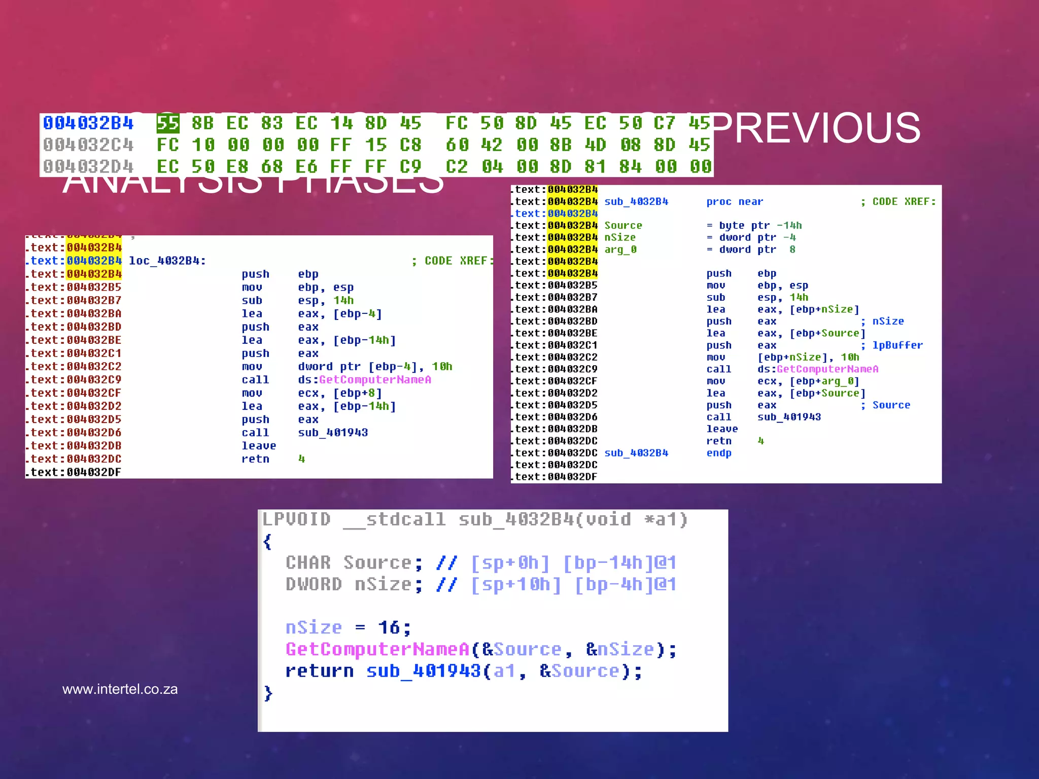DECOMPILATION DEPENDS ON PREVIOUS
ANALYSIS PHASES
www.intertel.co.za
 
