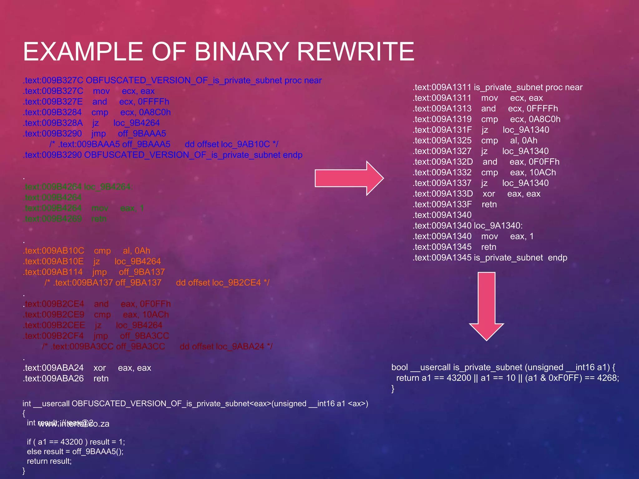EXAMPLE OF BINARY REWRITE
.text:009B327C OBFUSCATED_VERSION_OF_is_private_subnet proc near
.text:009B327C mov ecx, eax
.text:009B327E and ecx, 0FFFFh
.text:009B3284 cmp ecx, 0A8C0h
.text:009B328A jz loc_9B4264
.text:009B3290 jmp off_9BAAA5
/* .text:009BAAA5 off_9BAAA5 dd offset loc_9AB10C */
.text:009B3290 OBFUSCATED_VERSION_OF_is_private_subnet endp
.
.text:009B4264 loc_9B4264:
.text:009B4264
.text:009B4264 mov eax, 1
.text:009B4269 retn
.
.text:009AB10C cmp al, 0Ah
.text:009AB10E jz loc_9B4264
.text:009AB114 jmp off_9BA137
/* .text:009BA137 off_9BA137 dd offset loc_9B2CE4 */
.
.text:009B2CE4 and eax, 0F0FFh
.text:009B2CE9 cmp eax, 10ACh
.text:009B2CEE jz loc_9B4264
.text:009B2CF4 jmp off_9BA3CC
/* .text:009BA3CC off_9BA3CC dd offset loc_9ABA24 */
.
.text:009ABA24 xor eax, eax
.text:009ABA26 retn
.text:009A1311 is_private_subnet proc near
.text:009A1311 mov ecx, eax
.text:009A1313 and ecx, 0FFFFh
.text:009A1319 cmp ecx, 0A8C0h
.text:009A131F jz loc_9A1340
.text:009A1325 cmp al, 0Ah
.text:009A1327 jz loc_9A1340
.text:009A132D and eax, 0F0FFh
.text:009A1332 cmp eax, 10ACh
.text:009A1337 jz loc_9A1340
.text:009A133D xor eax, eax
.text:009A133F retn
.text:009A1340
.text:009A1340 loc_9A1340:
.text:009A1340 mov eax, 1
.text:009A1345 retn
.text:009A1345 is_private_subnet endp
bool __usercall is_private_subnet (unsigned __int16 a1) {
return a1 == 43200 || a1 == 10 || (a1 & 0xF0FF) == 4268;
}
int __usercall OBFUSCATED_VERSION_OF_is_private_subnet<eax>(unsigned __int16 a1 <ax>)
{
int result; // eax@2
if ( a1 == 43200 ) result = 1;
else result = off_9BAAA5();
return result;
}
www.intertel.co.za
 