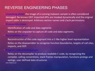 Reverse Engineering Malware - A Practical Guide | PPTX