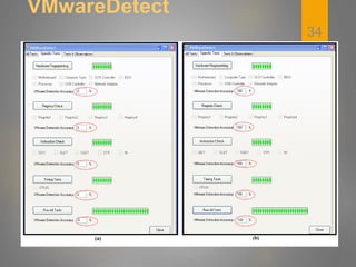 VMwareDetect
34
 