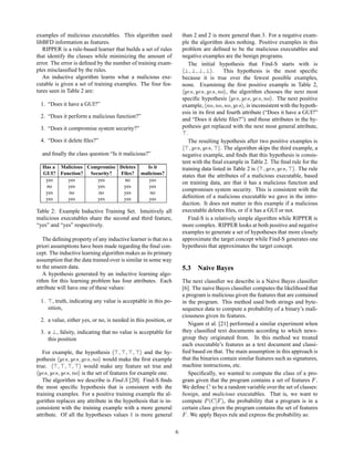 examples of malicious executables. This algorithm used                than 2 and 2 is more general than 3. For a negative exam-
libBFD information as features.                                       ple the algorithm does nothing. Positive examples in this
   RIPPER is a rule-based learner that builds a set of rules          problem are deﬁned to be the malicious executables and
that identify the classes while minimizing the amount of              negative examples are the benign programs.
error. The error is deﬁned by the number of training exam-               The initial hypothesis that Find-S starts with is
ples misclassiﬁed by the rules.                                                      .    This hypothesis is the most speciﬁc
   An inductive algorithm learns what a malicious exe-                because it is true over the fewest possible examples,
cutable is given a set of training examples. The four fea-            none. Examining the ﬁrst positive example in Table 2,
tures seen in Table 2 are:                                             Ý × Ý × Ý × ÒÓ , the algorithm chooses the next most
                                                                      speciﬁc hypothesis Ý × Ý × Ý × ÒÓ . The next positive
 1. “Does it have a GUI?”                                             example, ÒÓ ÒÓ ÒÓ Ý × , is inconsistent with the hypoth-
                                                                      esis in its ﬁrst and fourth attribute (“Does it have a GUI?”
 2. “Does it perform a malicious function?”
                                                                      and “Does it delete ﬁles?”) and those attributes in the hy-
 3. “Does it compromise system security?”                             pothesis get replaced with the next most general attribute,
                                                                        .
 4. “Does it delete ﬁles?”                                               The resulting hypothesis after two positive examples is
                                                                           Ý × Ý ×      . The algorithm skips the third example, a
  and ﬁnally the class question “Is it malicious?”                    negative example, and ﬁnds that this hypothesis is consis-
                                                                      tent with the ﬁnal example in Table 2. The ﬁnal rule for the
  Has a Malicious Compromise Deletes              Is it               training data listed in Table 2 is     Ý × Ý ×      . The rule
  GUI? Function? Security?   Files?             malicious?            states that the attributes of a malicious executable, based
   yes    yes        yes       no                  yes
                                                                      on training data, are that it has a malicious function and
   no     yes        yes      yes                  yes
                                                                      compromises system security. This is consistent with the
   yes     no        no       yes                   no
   yes    yes        yes      yes                  yes                deﬁnition of a malicious executable we gave in the intro-
                                                                      duction. It does not matter in this example if a malicious
Table 2: Example Inductive Training Set. Intuitively all              executable deletes ﬁles, or if it has a GUI or not.
malicious executables share the second and third feature,                Find-S is a relatively simple algorithm while RIPPER is
“yes” and “yes” respectively.                                         more complex. RIPPER looks at both positive and negative
                                                                      examples to generate a set of hypotheses that more closely
   The deﬁning property of any inductive learner is that no a         approximate the target concept while Find-S generates one
priori assumptions have been made regarding the ﬁnal con-             hypothesis that approximates the target concept.
cept. The inductive learning algorithm makes as its primary
assumption that the data trained over is similar in some way
to the unseen data.                                                   5.3 Naive Bayes
   A hypothesis generated by an inductive learning algo-
rithm for this learning problem has four attributes. Each             The next classiﬁer we describe is a Naive Bayes classiﬁer
attribute will have one of these values:                              [6]. The naive Bayes classiﬁer computes the likelihood that
                                                                      a program is malicious given the features that are contained
 1.     , truth, indicating any value is acceptable in this po-       in the program. This method used both strings and byte-
      sition,                                                         sequence data to compute a probability of a binary’s mali-
                                                                      ciousness given its features.
 2. a value, either yes, or no, is needed in this position, or
                                                                         Nigam et al. [21] performed a similar experiment when
 3. a , falsity, indicating that no value is acceptable for           they classiﬁed text documents according to which news-
    this position                                                     group they originated from. In this method we treated
                                                                      each executable’s features as a text document and classi-
   For example, the hypothesis                and the hy-             ﬁed based on that. The main assumption in this approach is
pothesis Ý × Ý × Ý × ÒÓ would make the ﬁrst example                   that the binaries contain similar features such as signatures,
true.                would make any feature set true and              machine instructions, etc.
 Ý × Ý × Ý × ÒÓ is the set of features for example one.                  Speciﬁcally, we wanted to compute the class of a pro-
   The algorithm we describe is Find-S [20]. Find-S ﬁnds              gram given that the program contains a set of features .
the most speciﬁc hypothesis that is consistent with the               We deﬁne to be a random variable over the set of classes:
training examples. For a positive training example the al-            benign, and malicious executables. That is, we want to
gorithm replaces any attribute in the hypothesis that is in-          compute È   ´     µ, the probability that a program is in a
consistent with the training example with a more general              certain class given the program contains the set of features
attribute. Of all the hypotheses values 1 is more general               . We apply Bayes rule and express the probability as:

                                                                  6
 