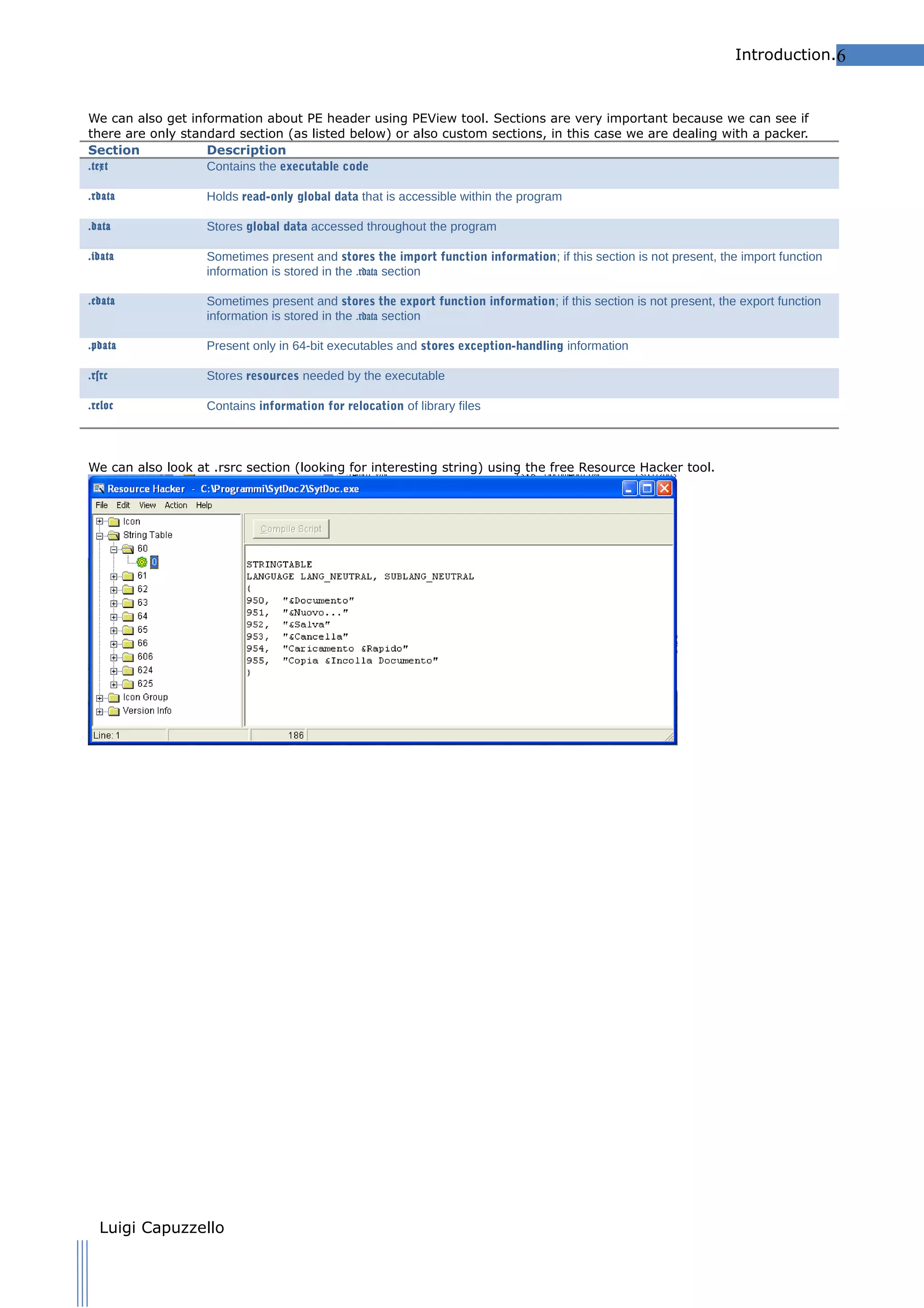 Introduction.6

We can also get information about PE header using PEView tool. Sections are very important because we can see if
there are only standard section (as listed below) or also custom sections, in this case we are dealing with a packer.
Section
Description
.text
Contains the executable code
.rdata

Holds read-only global data that is accessible within the program

.data

Stores global data accessed throughout the program

.idata

Sometimes present and stores the import function information; if this section is not present, the import function
information is stored in the .rdata section

.edata

Sometimes present and stores the export function information; if this section is not present, the export function
information is stored in the .rdata section

.pdata

Present only in 64-bit executables and stores exception-handling information

.rsrc

Stores resources needed by the executable

.reloc

Contains information for relocation of library files

We can also look at .rsrc section (looking for interesting string) using the free Resource Hacker tool.

Luigi Capuzzello

 