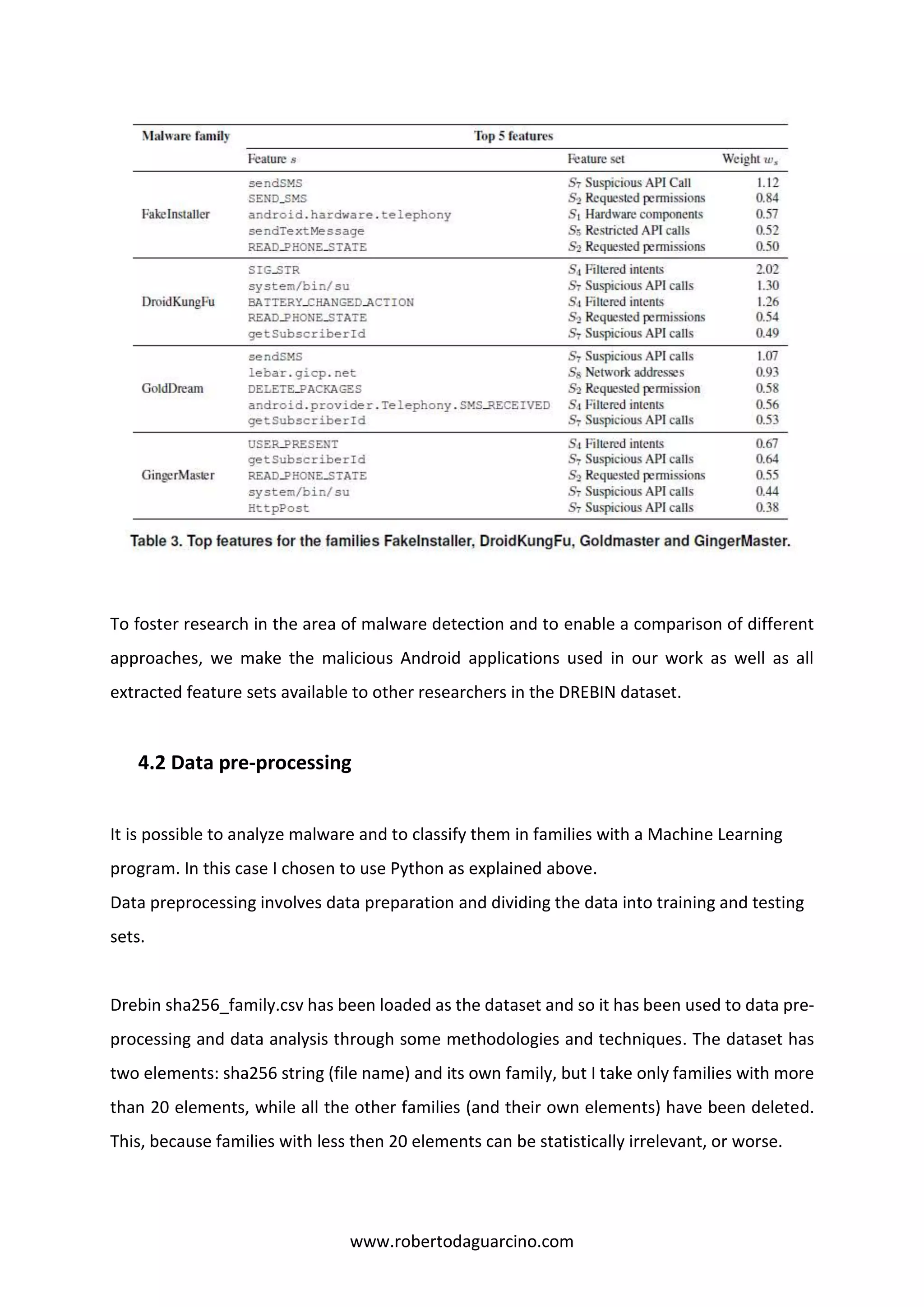 www.robertodaguarcino.com
To foster research in the area of malware detection and to enable a comparison of different
approaches, we make the malicious Android applications used in our work as well as all
extracted feature sets available to other researchers in the DREBIN dataset.
4.2 Data pre-processing
It is possible to analyze malware and to classify them in families with a Machine Learning
program. In this case I chosen to use Python as explained above.
Data preprocessing involves data preparation and dividing the data into training and testing
sets.
Drebin sha256_family.csv has been loaded as the dataset and so it has been used to data pre-
processing and data analysis through some methodologies and techniques. The dataset has
two elements: sha256 string (file name) and its own family, but I take only families with more
than 20 elements, while all the other families (and their own elements) have been deleted.
This, because families with less then 20 elements can be statistically irrelevant, or worse.
 