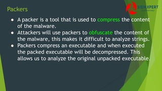 Malware Analysis for cyber security & Network Security | PDF