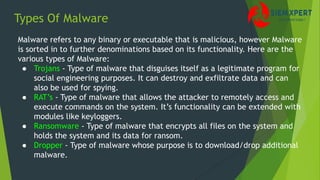 Malware Analysis for cyber security & Network Security | PDF