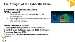 Exploit Chain Malware analysis final.pptx in cybersecuriey | PPT