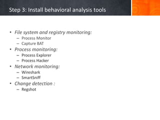 Malware analysis | PPTX