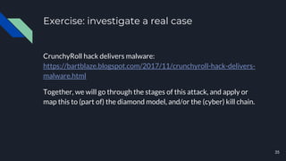 Exercise: investigate a real case
35
CrunchyRoll hack delivers malware:
https://bartblaze.blogspot.com/2017/11/crunchyroll...