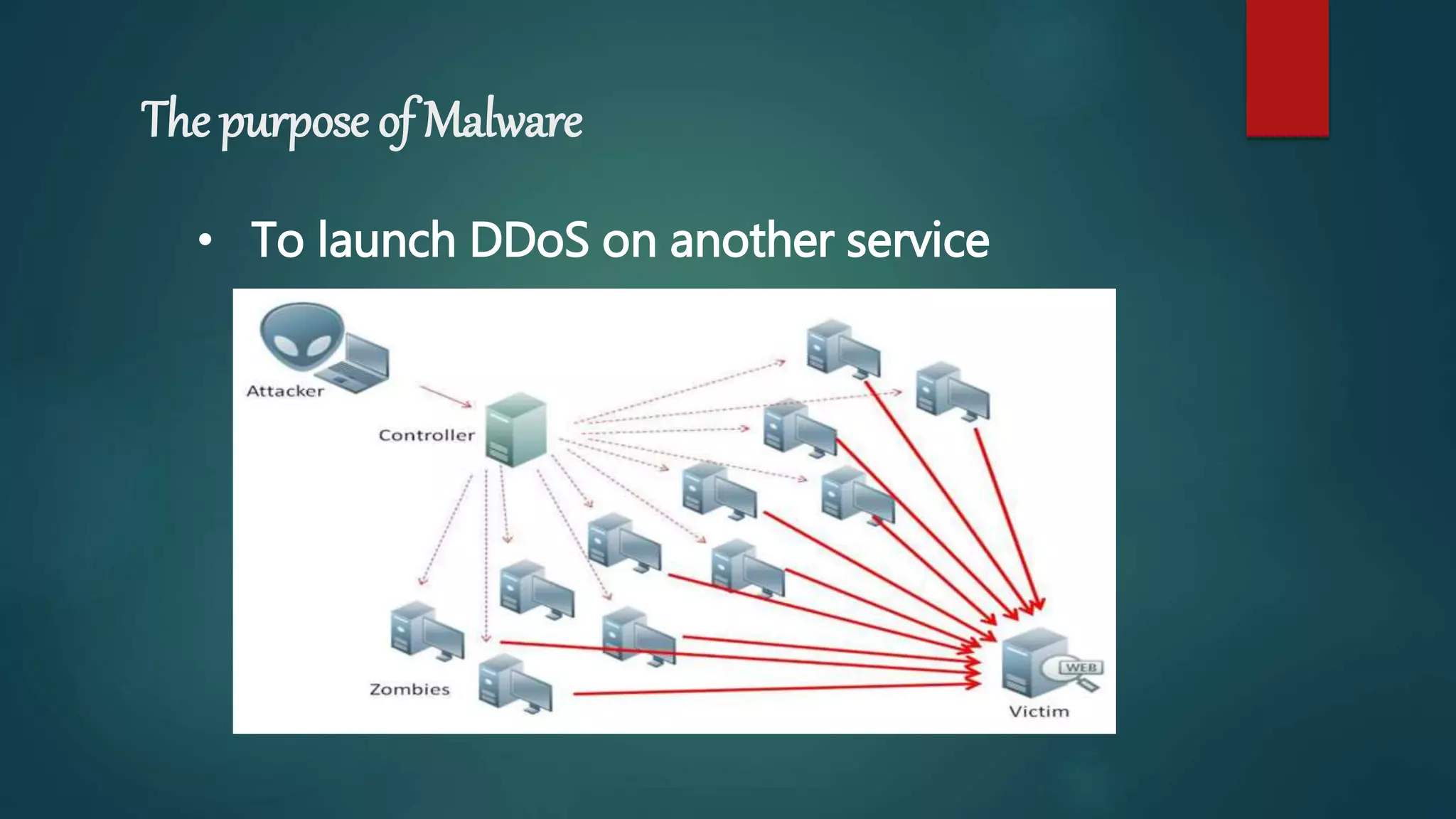 The purpose of Malware
• To launch DDoS on another service
 