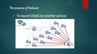 The purpose of Malware
• To launch DDoS on another service
 