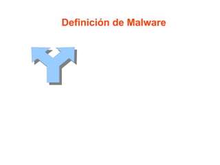 Definición de Malware
 