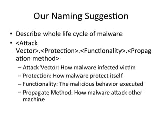Our	
  Naming	
  Sugges2on
•  Describe	
  whole	
  life	
  cycle	
  of	
  malware	
  	
  
•  <Aqack	
  
Vector>.<Protec2on>.<Func2onality>.<Propag
a2on	
  method>	
  
– Aqack	
  Vector:	
  How	
  malware	
  infected	
  vic2m	
  
– Protec2on:	
  How	
  malware	
  protect	
  itself	
  
– Func2onality:	
  The	
  malicious	
  behavior	
  executed	
  
– Propagate	
  Method:	
  How	
  malware	
  aqack	
  other	
  
machine	
  
 