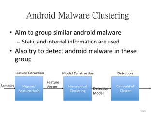 Android Malware Clustering
•  Aim	
  to	
  group	
  similar	
  android	
  malware	
  
– Sta2c	
  and	
  internal	
  informa2on	
  are	
  used	
  	
  
•  Also	
  try	
  to	
  detect	
  android	
  malware	
  in	
  these	
  
group	
  

N-­‐gram/	
  
Feature	
  Hash	
  
Hierarchical	
  
Clustering
Centroid	
  of	
  
Cluster
Samples
Feature	
  
Vector
Detec2on	
  
Model
Feature	
  Extrac2on

Model	
  Construc2on

Detec2on
19/25
 