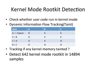Kernel	
  Mode	
  Rootkit	
  Detec2on
•  Check	
  whether	
  user	
  code	
  run	
  in	
  kernel	
  mode	
  
•  Dynamic	
  Informa2on	
  Flow	
  Tracking(Taint)	
  	
  
•  Tracking	
  if	
  any	
  kernel	
  memory	
  tainted	
  ?
•  Detect	
  642	
  kernel	
  mode	
  rootkit	
  in	
  14894	
  
samples	
  
stmt
 A
 B
 C
A	
  	
  =	
  <input>
 O
 X
 X
C	
  =	
  B
 O
 X
 X
C	
  =	
  A
 O
 X
 O
B	
  =	
  C
 O
 O
 O
 